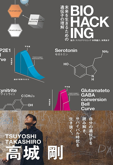 BIO HACKING 未来を生きるための遺伝子の理解