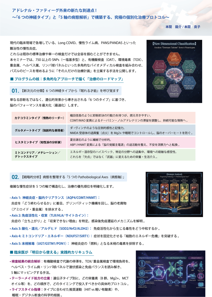 2026年7月19日（日）「アドレナルファティーグセミナー / PANS・PANDAS/SNPs遺伝子解析セミナー」において本間良子・本間龍介医師が講演を行います