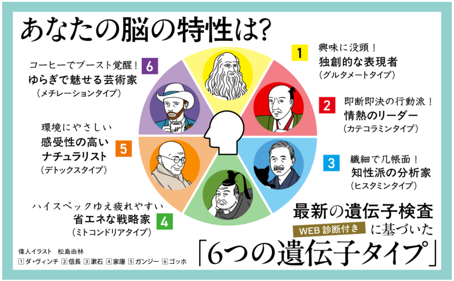 「ありのまま」のはずなのに　生きづらいのはなぜ？